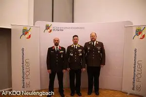 2026-03-01 Wahl Bezirksfeuerwehrkommando